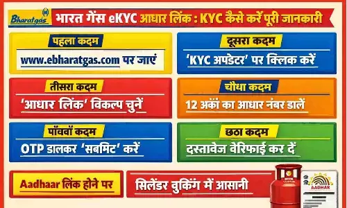 Bharat Gas eKYC Aadhaar Link: KYC कैसे करें पूरी जानकारी Bharat Gas eKYC Aadhaar Link: KYC कैसे करें पूरी जानकारी