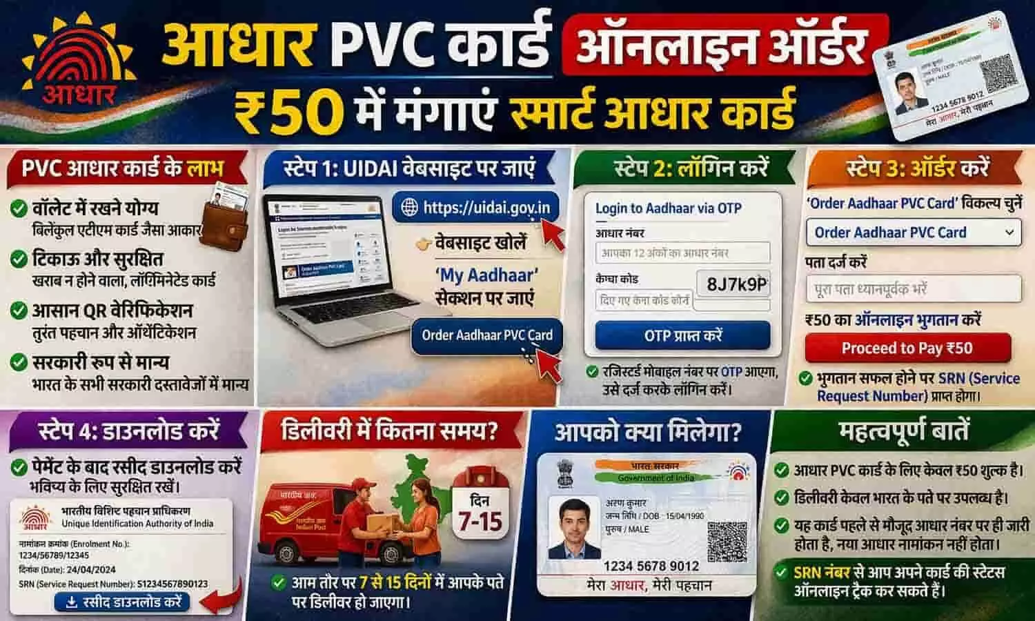 Aadhaar PVC Card Online Order: ₹50 में मंगाएं स्मार्ट आधार कार्ड Aadhaar PVC Card Online Order: ₹50 में मंगाएं स्मार्ट आधार कार्ड