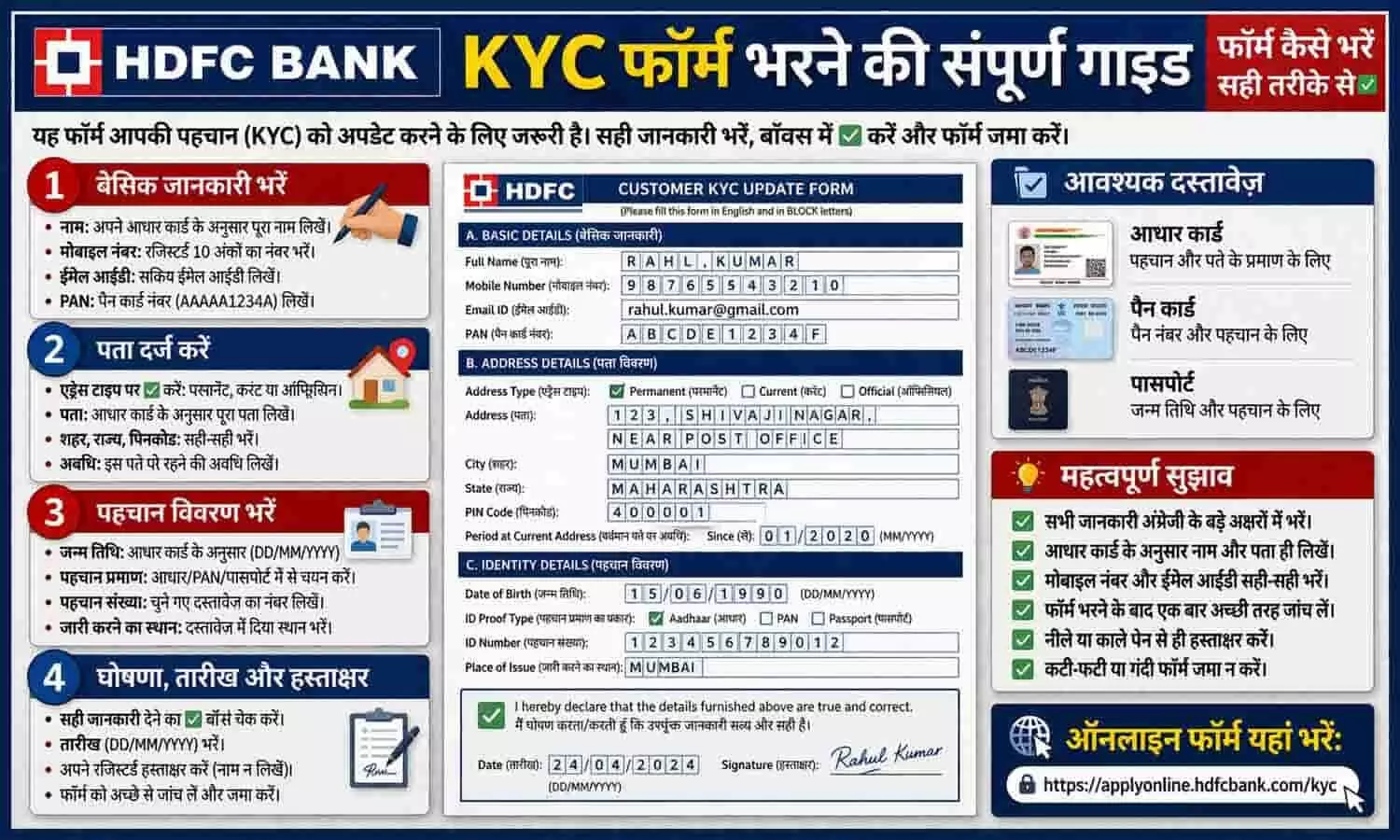 HDFC KYC Form Fill Up Guide: फॉर्म कैसे भरें सही तरीके से HDFC KYC Form Fill Up Guide: फॉर्म कैसे भरें सही तरीके से