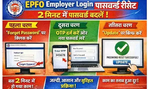 EPFO Employer Login Password Reset: 2 मिनट में पासवर्ड बदलें | Step-by-Step Guide