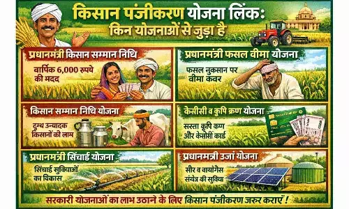 Farmer Registry Scheme Link: किन योजनाओं से जुड़ा है