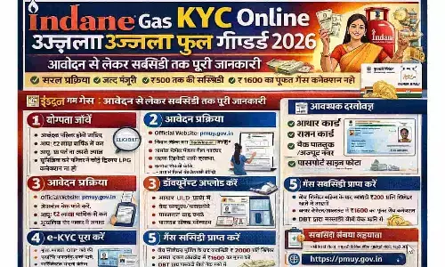 Indane Gas KYC Online Ujjwala Full Guide 2026: उज्ज्वला योजना लाभार्थियों के लिए ई-केवाईसी अनिवार्य, ऐसे बचाएं अपनी गैस सब्सिडी | Step-by-Step Indane Gas KYC Online Ujjwala Full Guide 2026: उज्ज्वला योजना लाभार्थियों के लिए ई-केवाईसी अनिवार्य, ऐसे बचाएं अपनी गैस सब्सिडी | Step-by-Step