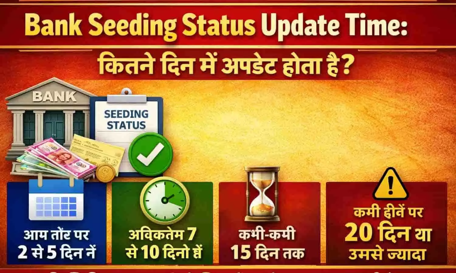 Bank Seeding Status Update Time: कितने दिन में अपडेट होता है Bank Seeding Status Update Time: कितने दिन में अपडेट होता है