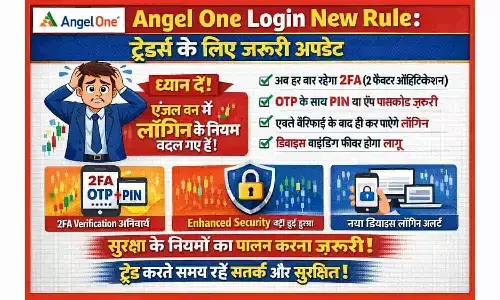 Angel One Login New Rule: ट्रेडर्स के लिए जरूरी अपडेट