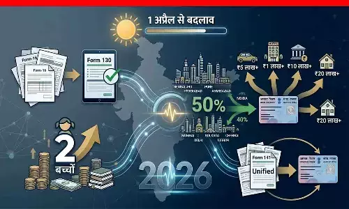 1 अप्रैल 2026 से टैक्स में बड़े बदलाव: क्या सच में ख़त्म हो जाएगा फॉर्म-16? Form 16, HRA और PAN नियमों में बदलाव का सच 1 अप्रैल 2026 से टैक्स में बड़े बदलाव: क्या सच में ख़त्म हो जाएगा फॉर्म-16? Form 16, HRA और PAN नियमों में बदलाव का सच
