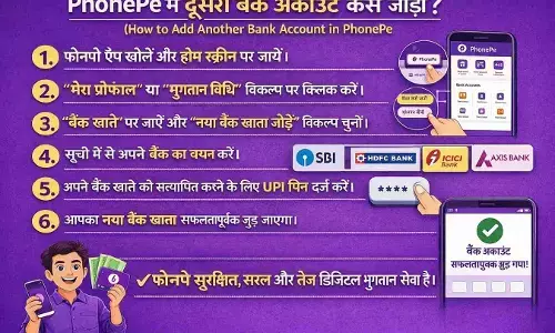 PhonePe में दूसरा बैंक अकाउंट कैसे जोड़ें? | How to Add Another Bank Account in PhonePe