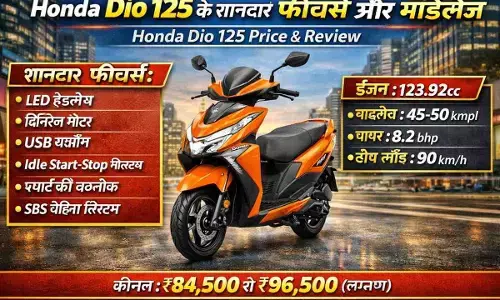 Honda Dio 125 के शानदार फीचर्स और माइलेज | Honda Dio 125 Price & Review