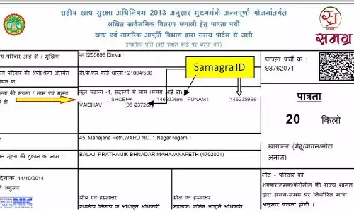 BPL Samagra Portal से BPL List कैसे देखें? Check MP BPL List Online 2026