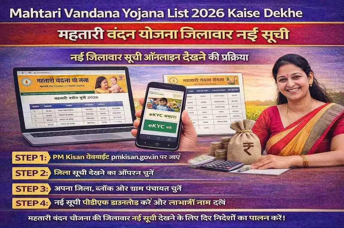 Mahtari Vandana Yojana List 2026 Kaise Dekhe | महतारी वंदन योजना जिलावार नई सूची