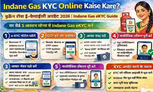 Indane Gas KYC Online Kaise Kare? इंडेन गैस ई-केवाईसी अपडेट 2026 | Indane Gas eKYC Guide Indane Gas KYC Online Kaise Kare? इंडेन गैस ई-केवाईसी अपडेट 2026 | Indane Gas eKYC Guide