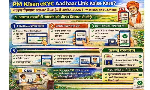 PM Kisan eKYC Aadhaar Link Kaise Kare? पीएम किसान आधार केवाईसी अपडेट 2026 | PM Kisan eKYC Online PM Kisan eKYC Aadhaar Link Kaise Kare? पीएम किसान आधार केवाईसी अपडेट 2026 | PM Kisan eKYC Online