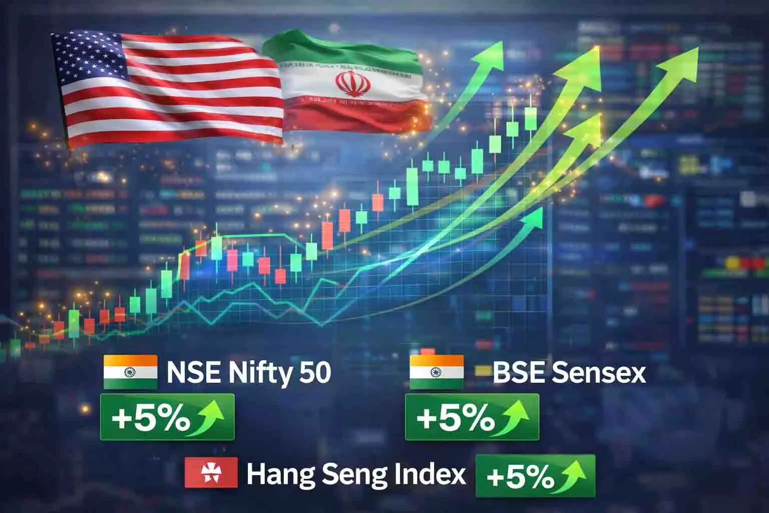 अमेरिका-ईरान जंग टली तो झूम उठा Asian Share Market अमेरिका-ईरान जंग टली तो झूम उठा Asian Share Market