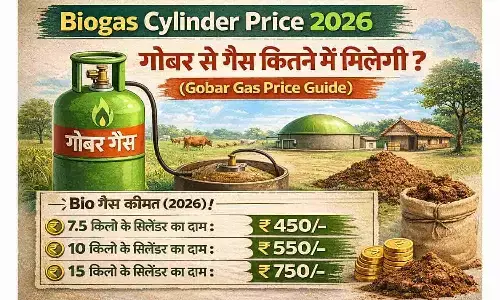 Biogas Cylinder Price 2026: गोबर से गैस कितने में मिलेगी? (Gobar Gas Price Guide)
