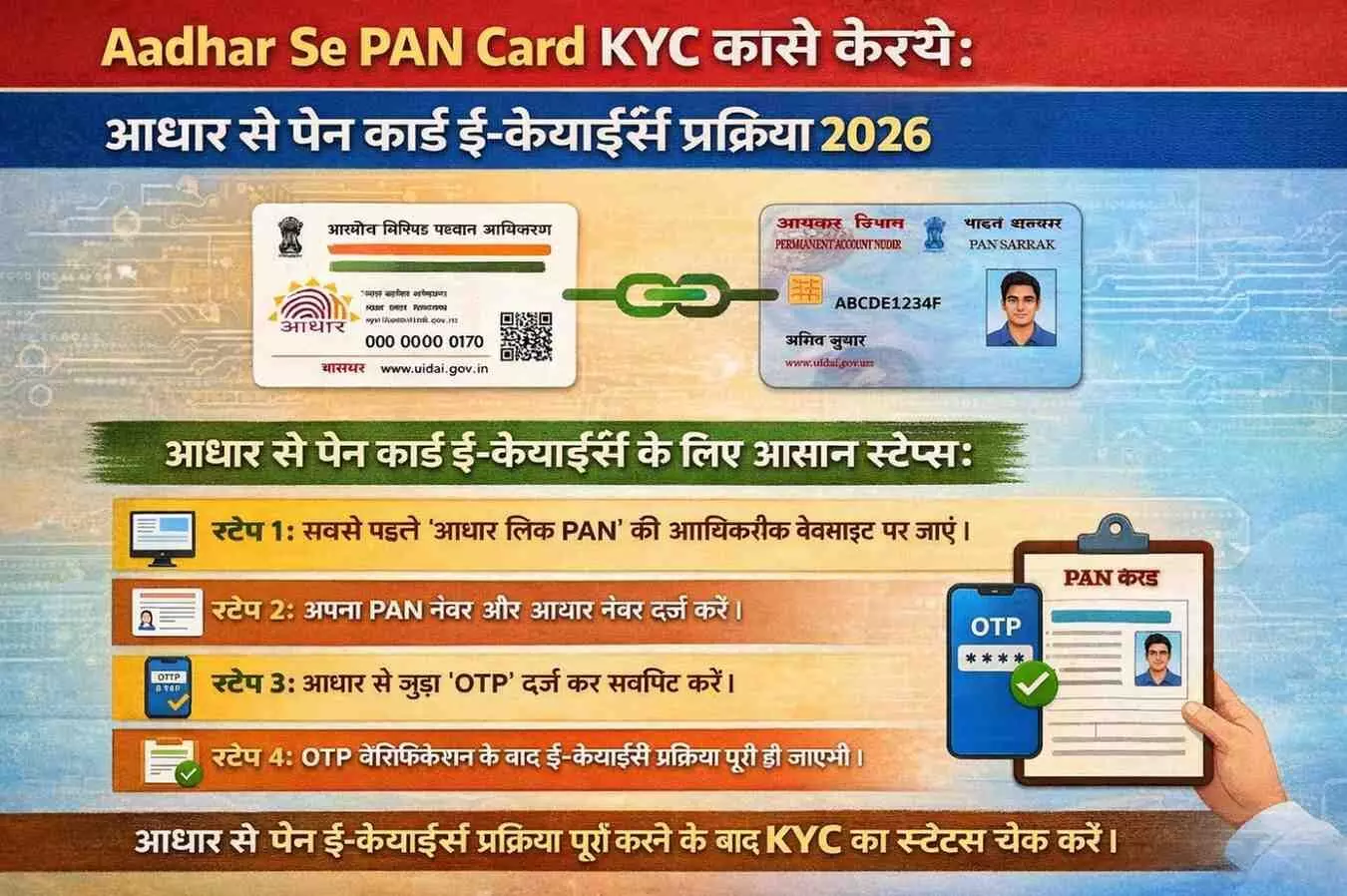 Aadhaar Se PAN Card KYC Kaise Kare: आधार से पैन कार्ड ई-केवाईसी प्रक्रिया 2026 Aadhaar Se PAN Card KYC Kaise Kare: आधार से पैन कार्ड ई-केवाईसी प्रक्रिया 2026