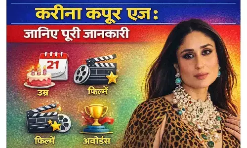 Kareena Kapoor Age: पूरी जानकारी | Age, Biography & Facts