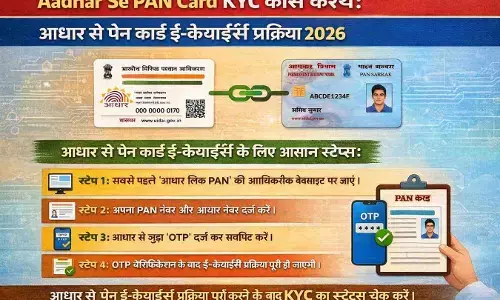 Aadhaar Se PAN Card KYC Kaise Kare: आधार से पैन कार्ड ई-केवाईसी प्रक्रिया 2026