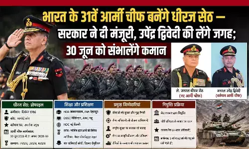 भारत के 31वें आर्मी चीफ बनेंगे धीरज सेठ — सरकार ने दी मंजूरी, उपेंद्र द्विवेदी की लेंगे जगह; 30 जून को संभालेंगे कमान