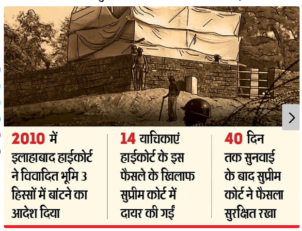ऐतहासिक फैसला : सुप्रीम कोर्ट का फैसला- विवादित जमीन पर ट्रस्ट के जरिए राम मंदिर बनाएं, मुस्लिमों को मस्जिद के लिए 5 एकड़ जमीने मिले