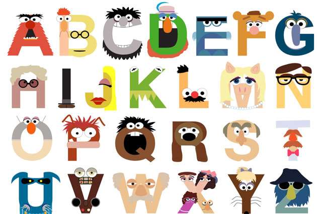 अपने नाम के शुरू हो रहे पहले अक्षर से जाने अपना स्वभाव और राज