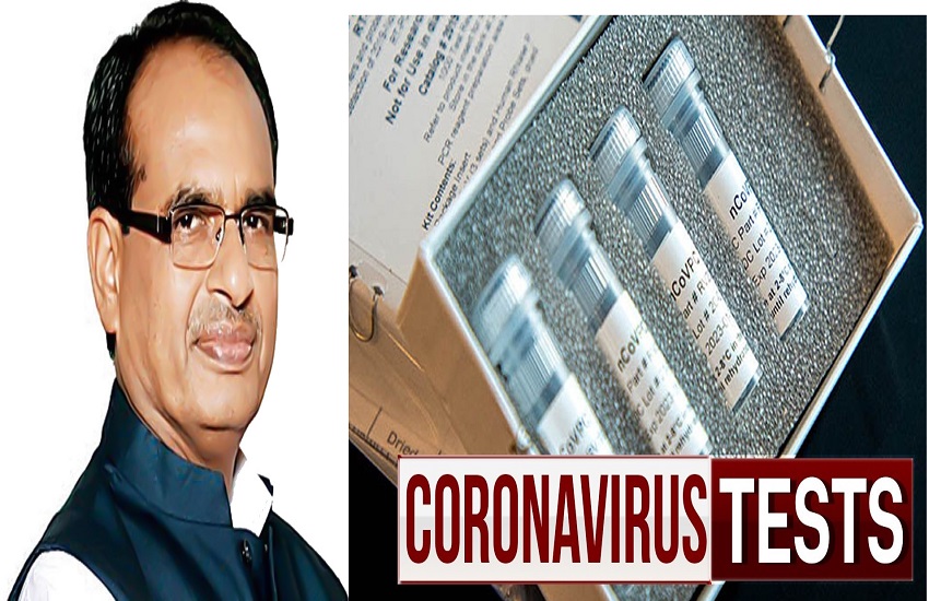 CORONAVIRUS : CM SHIVRAJ सरकार ने 12 करोड़ रुपए खर्च कर मंगाई 1 लाख TEST KIT, इन शहरो में भेजनी की तैयारी