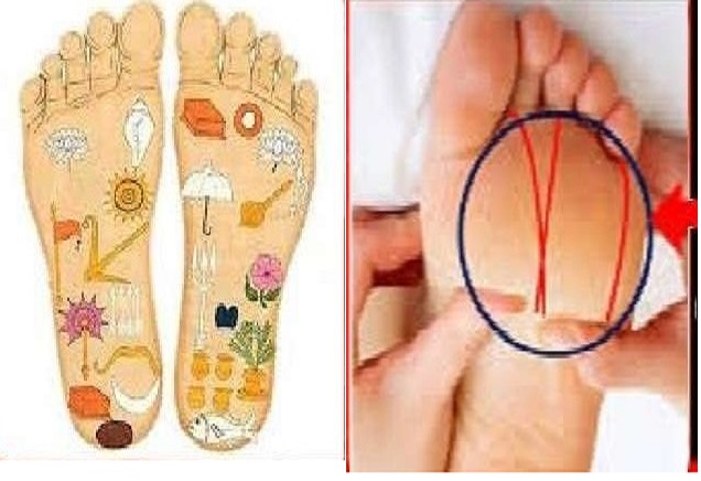 अगर आपकी इस तरह है पैर की लकीरे, तो जरूर पढ़िए ये खबर