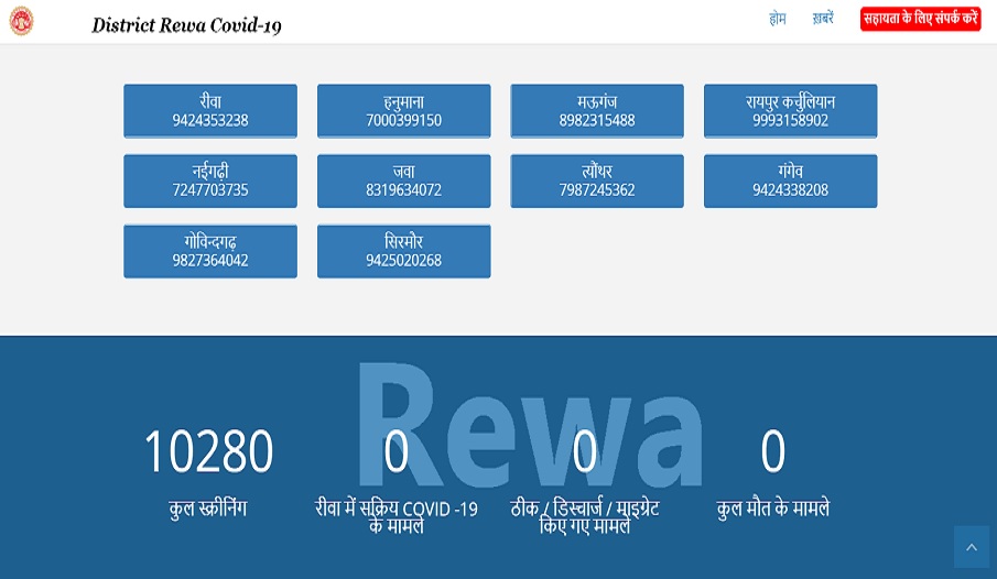 रीवा: जिला प्रशासन की वेबसाइट पर कोरोना संक्रमितों का आंकड़ा अब तक शून्य, नहीं मिल पाती सही जानकारी
