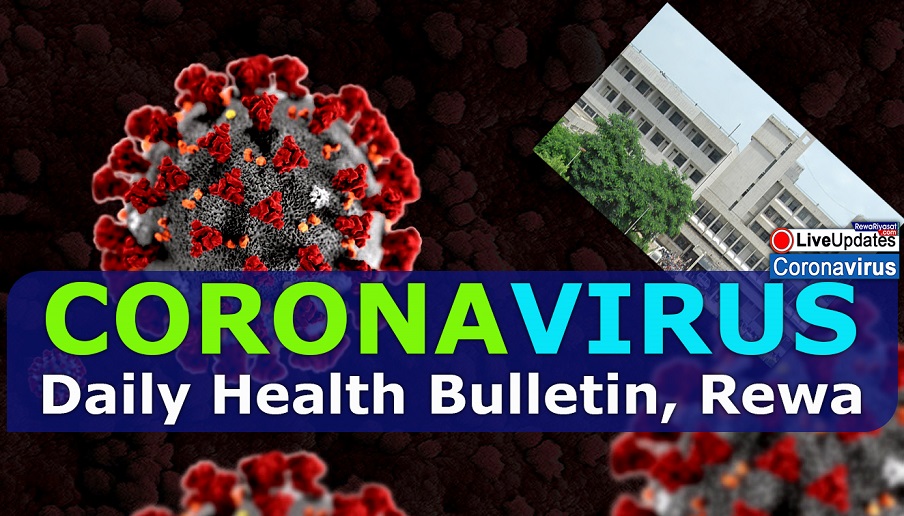 रीवा में COVID-19 ने पकड़ी रफ़्तार, रविवार को 41 पॉजिटिव मरीज मिलने की पुष्टि रीवा में COVID-19 ने पकड़ी रफ़्तार, रविवार को 41 पॉजिटिव मरीज मिलने की पुष्टि