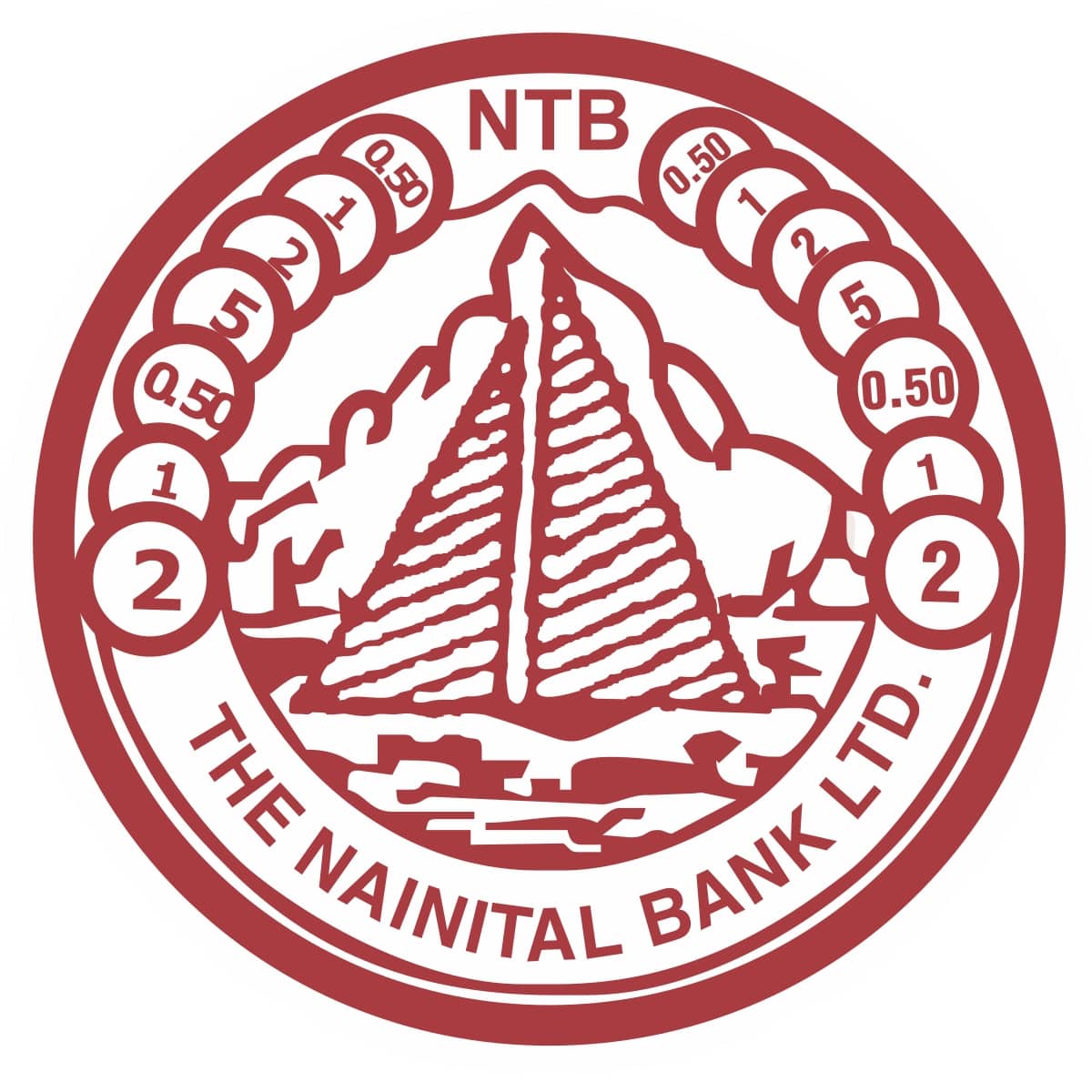 NAINITAL BANK में निकली कई पदों के लिए भर्ती, मिलेगी इतनी सैलरी