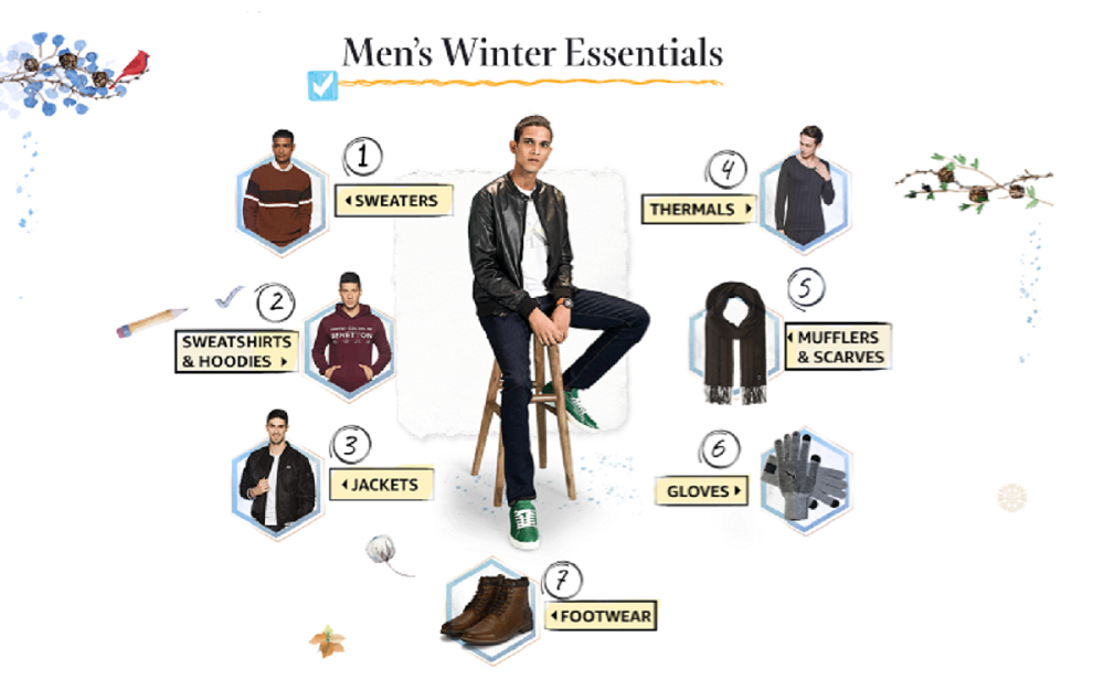 Men Winter Wears : भारी डिस्काउंट में मिल रहे है ठंड के कपड़े