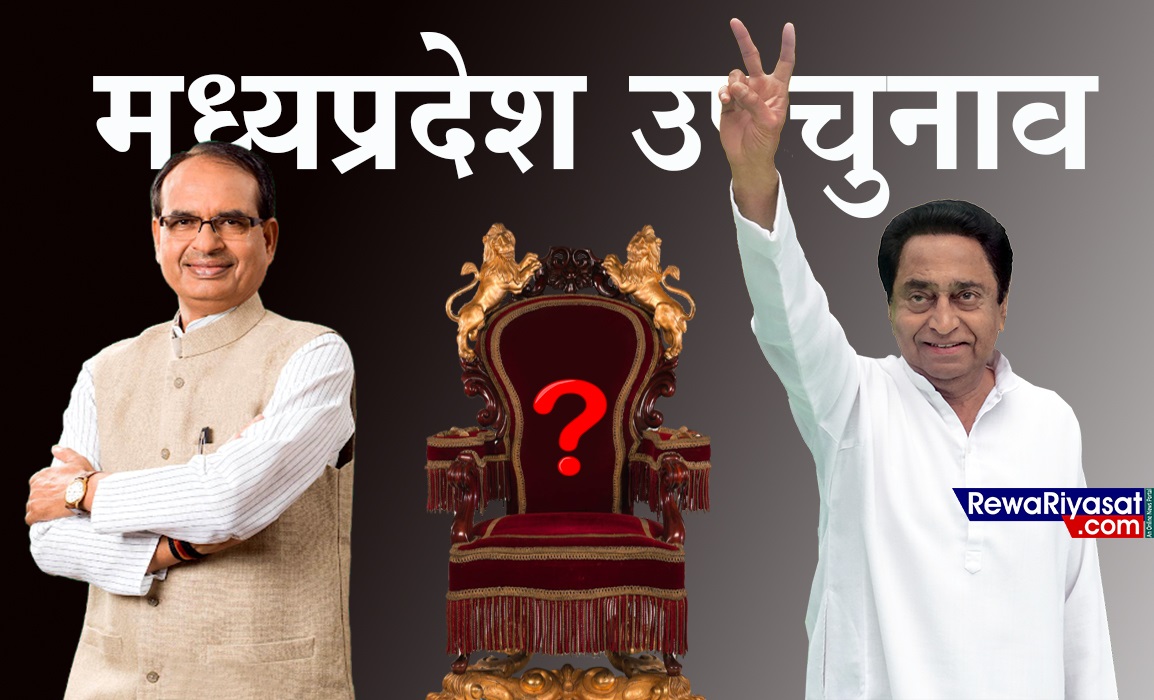 MP BY ELECTION RESULT LIVE : मध्यप्रदेश में रहेगा शिव का राज, बहुमत के आंकड़े से काफी आगे भाजपा