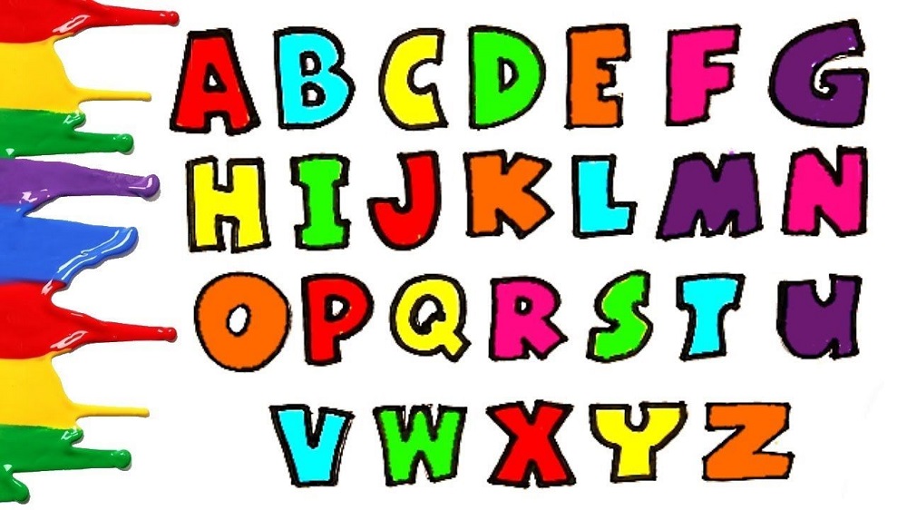 नाम के पहले अक्षर से जाने कैसा है आपका भविष्य, पढ़िए...