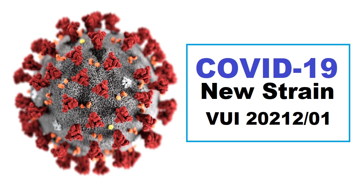 COVID-19 New Strain : ब्रिटेन से भोपाल और इंदौर आए 3 व्यक्ति कोरोना पॉजिटिव