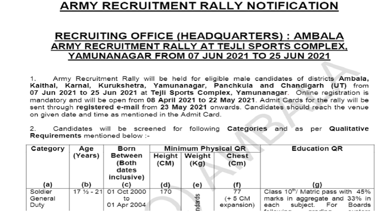 Army Recruitment Rally 2021 : आर्मी में सैनिक पदों पर निकली भर्ती, 10वीं व 12वीं पास अभ्यर्थी कर सकेंगे आवेदन, जानिए पूरी डीटेल्स