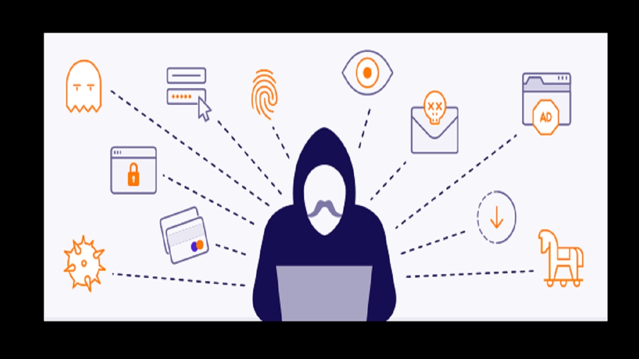 Cyber Crime: जन्मदिन पर आईफोन गिफ्ट देने का लालच देकर महिला से 4 करोड़ की ठगी, ट्रांजेक्शन डीटेल्स देख हैरान पुलिस