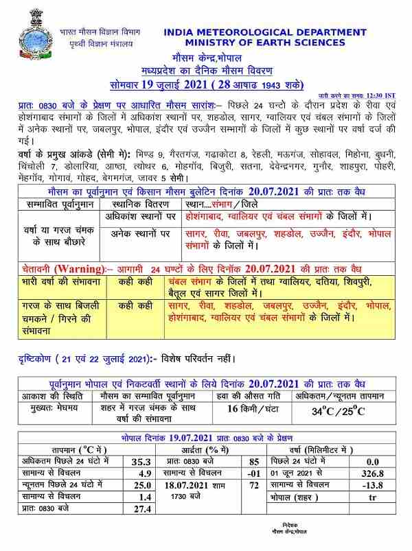 MP Weather Update / रीवा, शहडोल, जबलपुर समेत मध्यप्रदेश के कई जिलों में भारी बारिश की चेतावनी