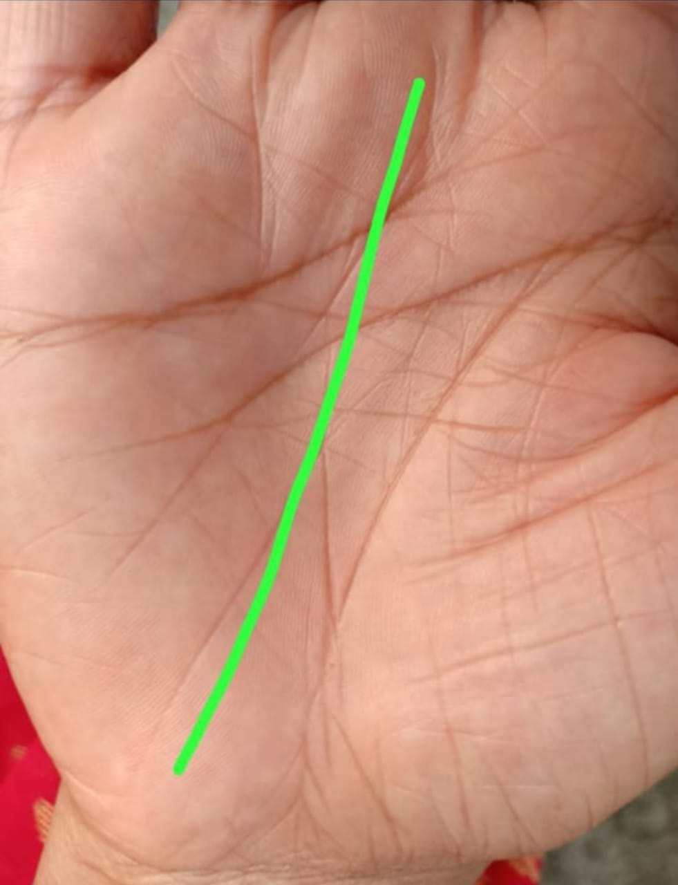 Bhagya Rekha Gyan in hindi