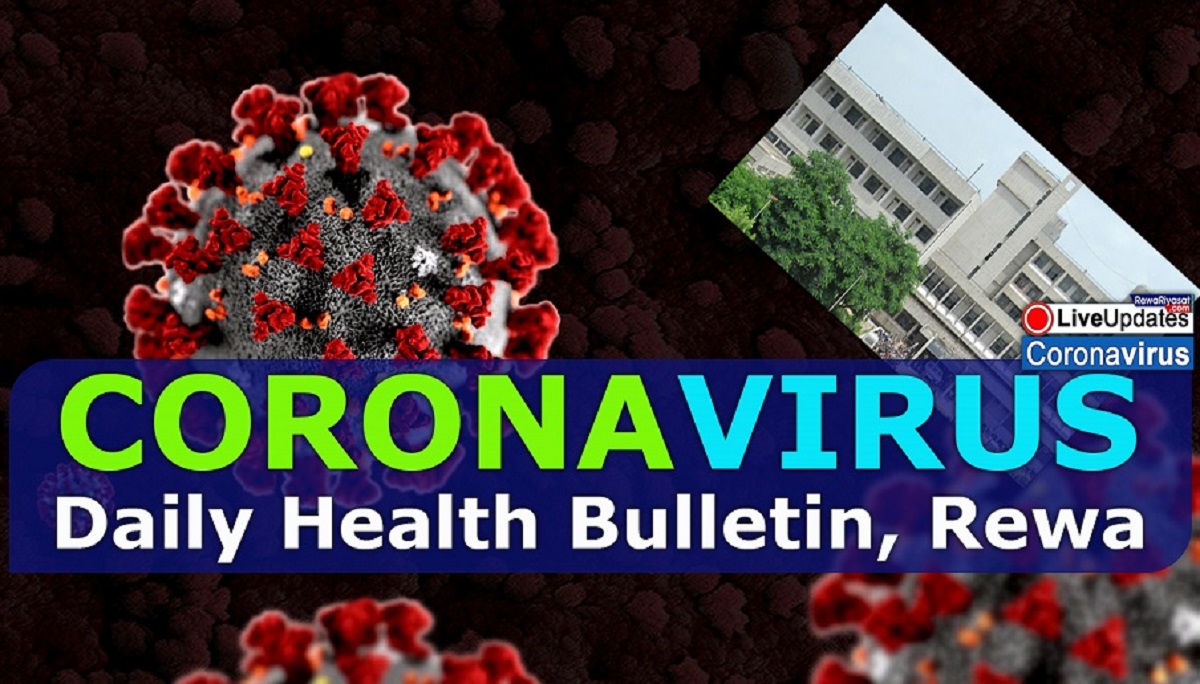 Coronavirus new Cases in Rewa today