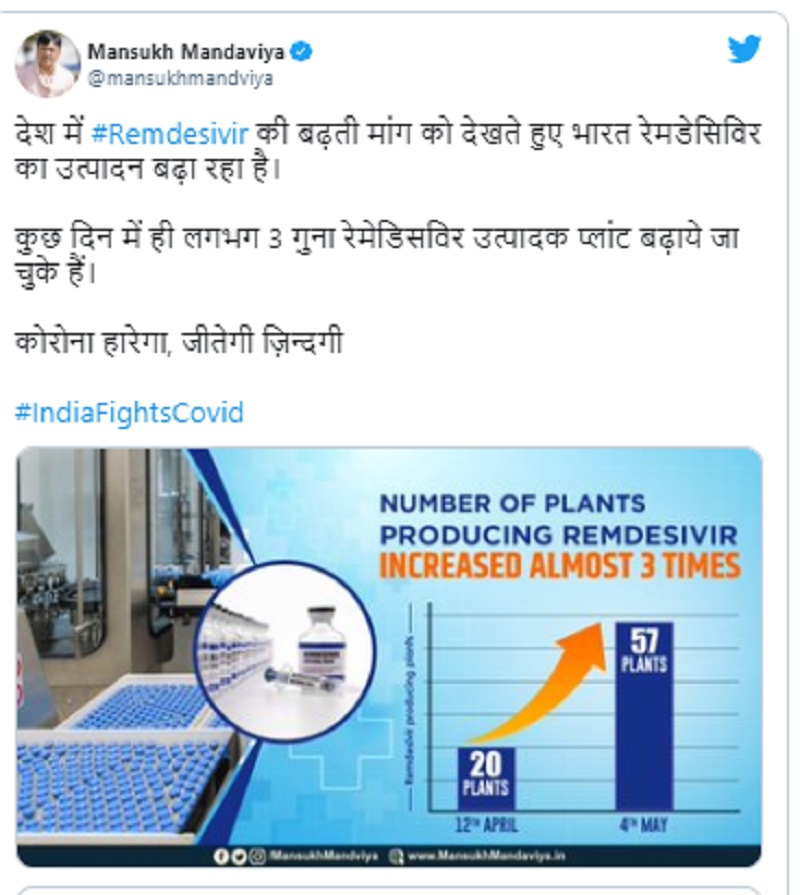 remdesivir_production_plants_increased